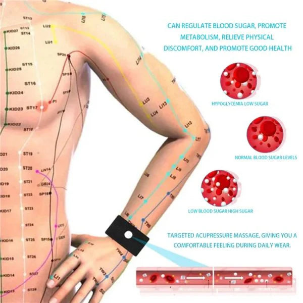 (50% OFF -Limited time Offer ) South Moon Sugar Control Wristband Recommended by American Doctors– Regulate Blood Sugar Naturally | Natural Diabetes Management Support for Diabetic patients